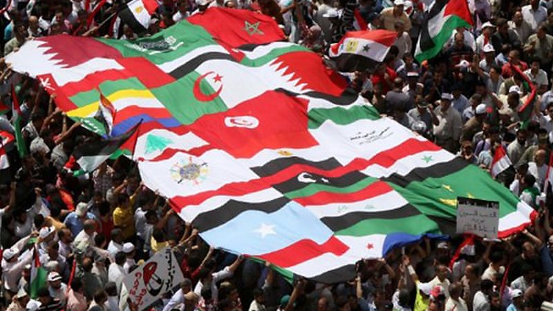 Priorities of The Islamic Movement and The Arab Spring